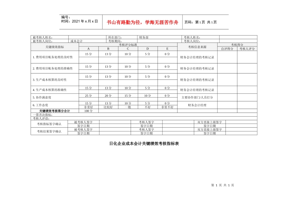 日化企业成本会计关键绩效考核指标表_第1页