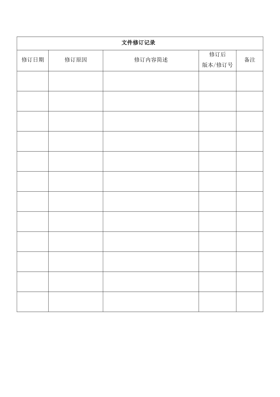 质量手册（DOC60页）_第2页