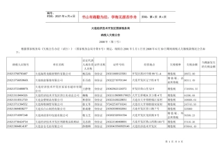 大连经济技术开发区国家税务局