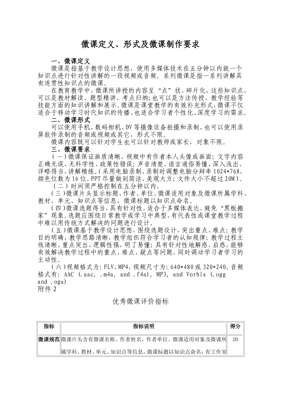 微课定义、形式及微课制作要求_第1页