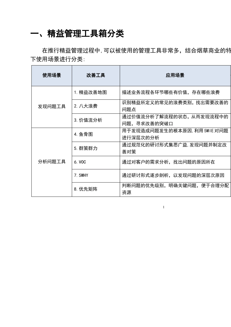 精益管理工具实用手册_第3页