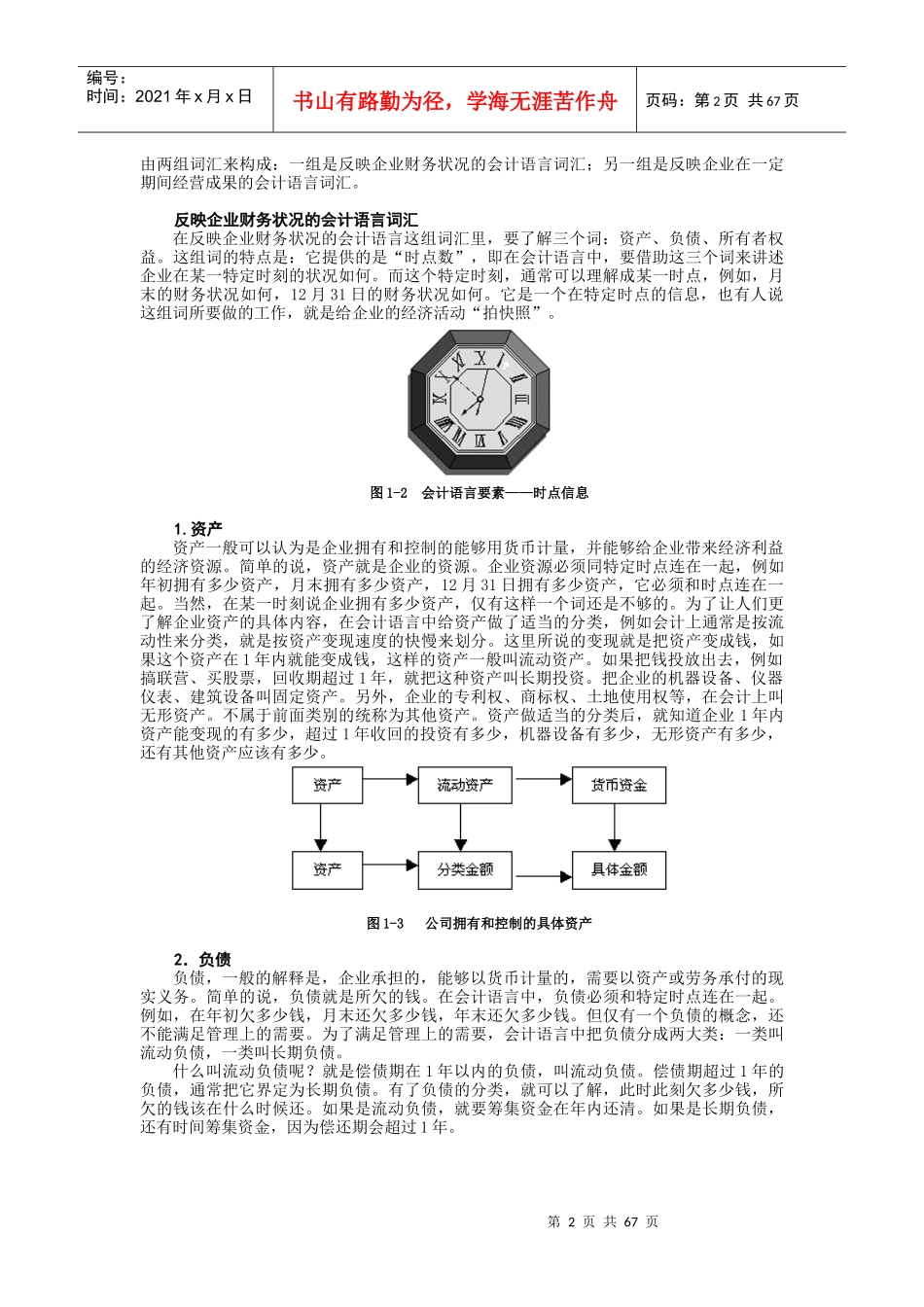 职业经理人财务素养训练—非财务经理的财务管理课程_第2页