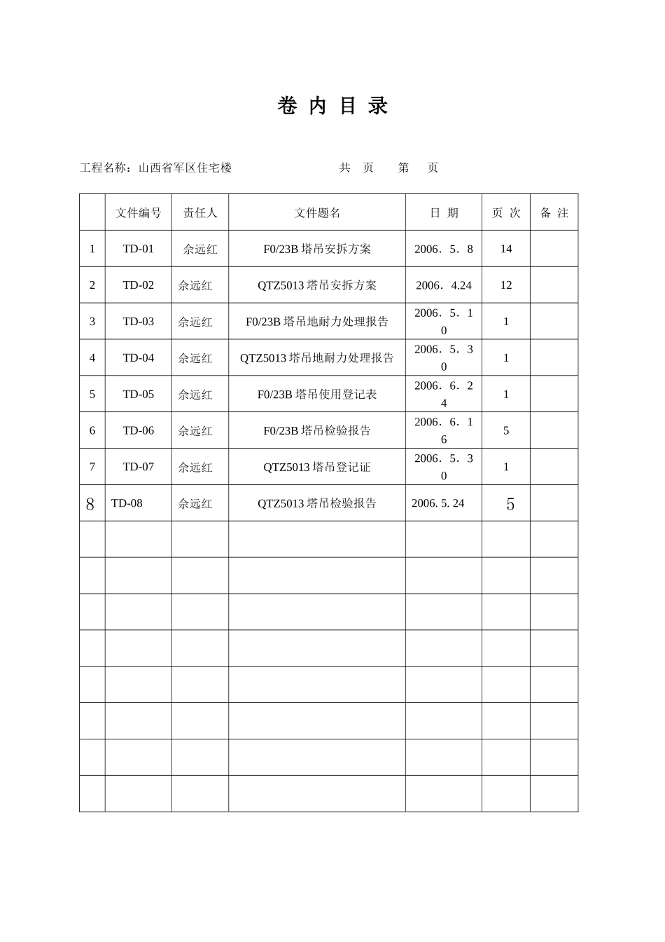 固定资产申请购置审批表_第1页