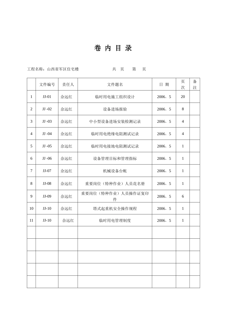 固定资产申请购置审批表_第2页