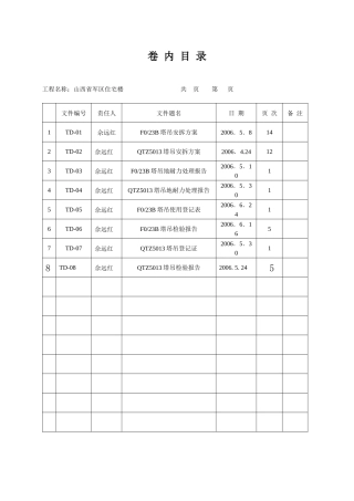 固定资产申请购置审批表