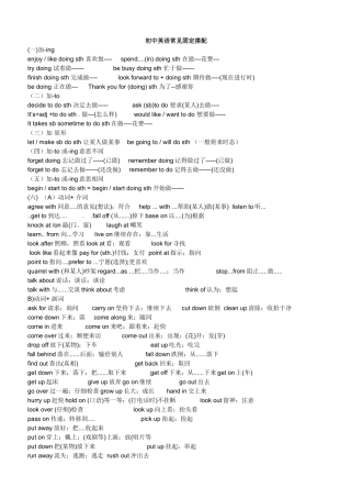 （老师们的实用宝典）初中阶段英语常用语固定搭配（欢迎下载）