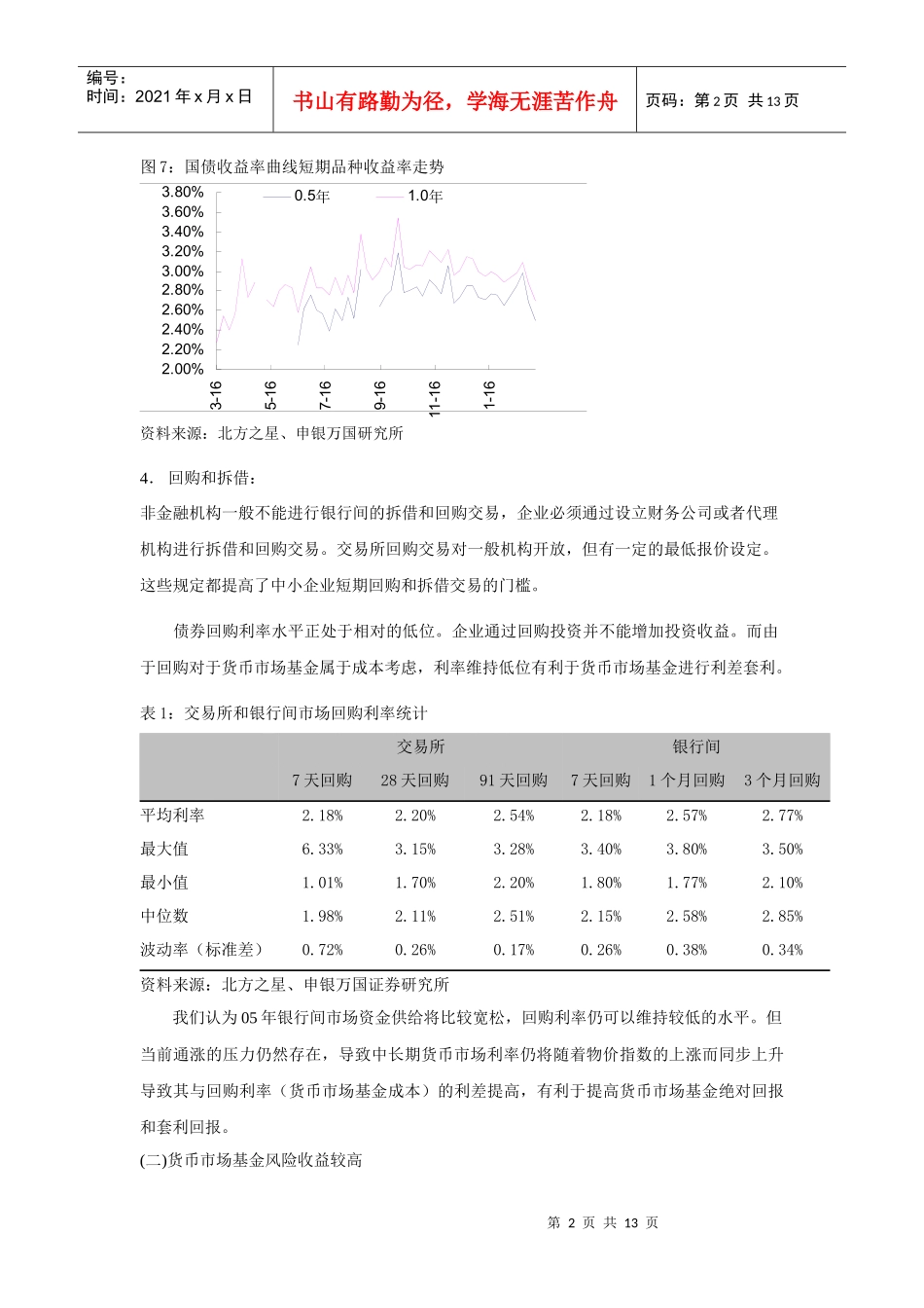 货币市场基金――企业理想的现金管理工具_第2页