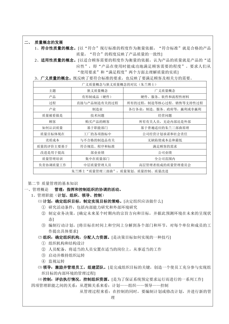 综合知识—1、质量管理概论_第2页