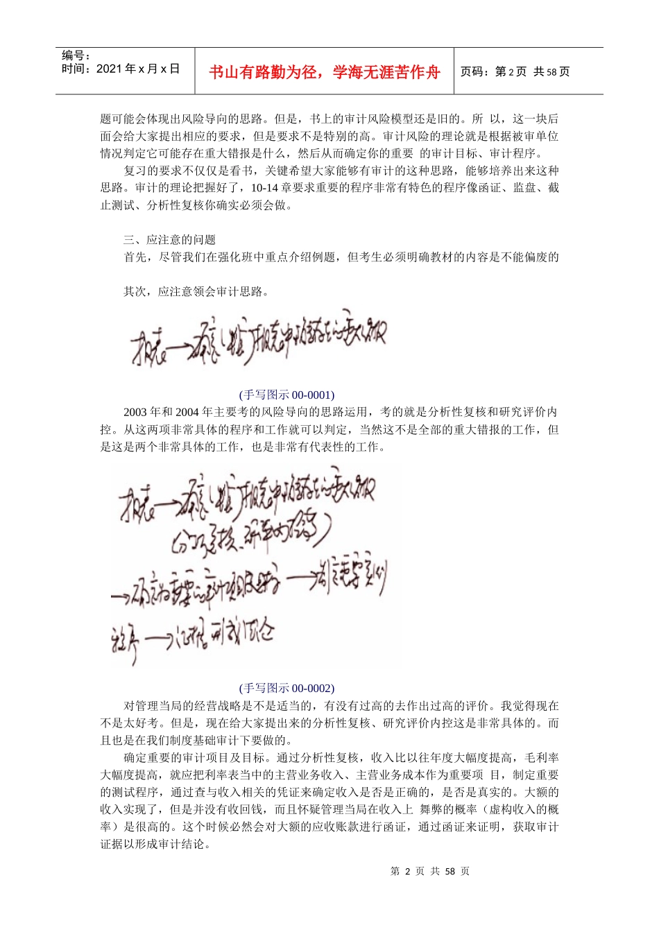 某网校审计习题讲义_第2页