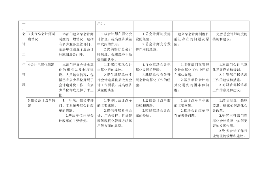 中央各部门财务会计管理情况调查表_第2页
