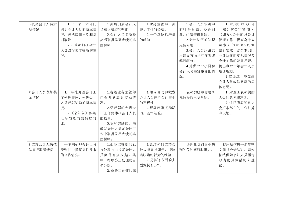 中央各部门财务会计管理情况调查表_第3页