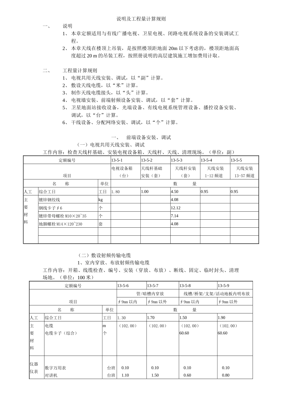 有线电视预算定额_第1页