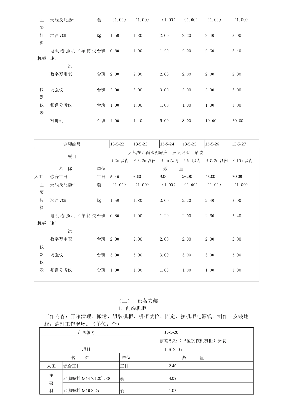 有线电视预算定额_第3页