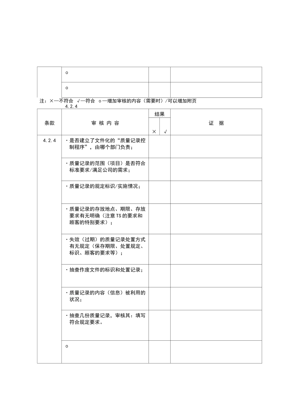 TS16949内审检查表_第2页