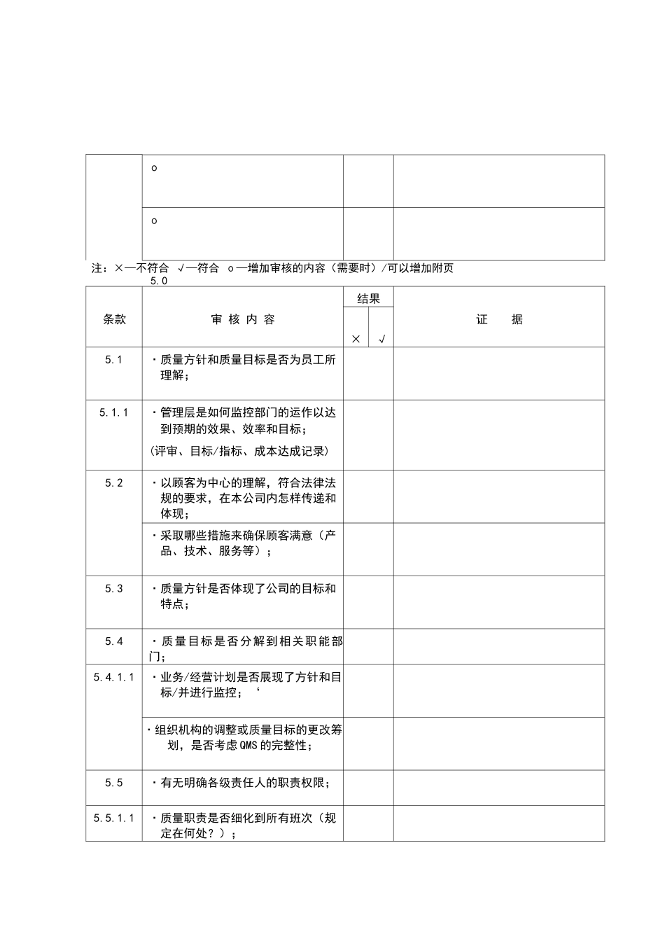 TS16949内审检查表_第3页
