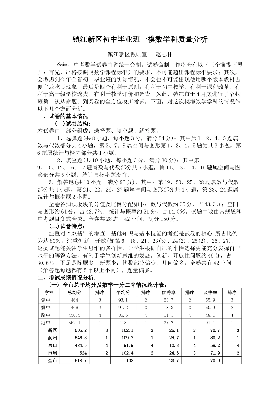 镇江新区初中毕业班一模数学科质量分析_第1页