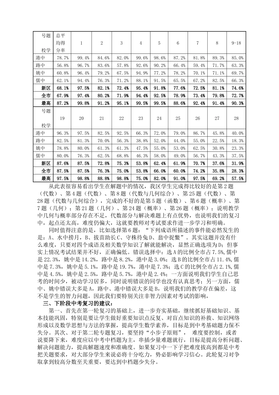 镇江新区初中毕业班一模数学科质量分析_第3页