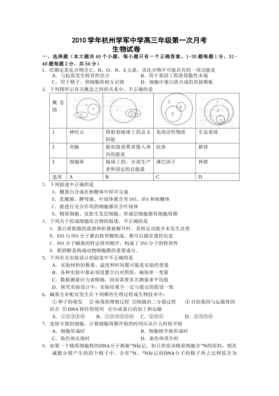 浙江省杭州学军中学2011届高三第一次月考 生物_第1页