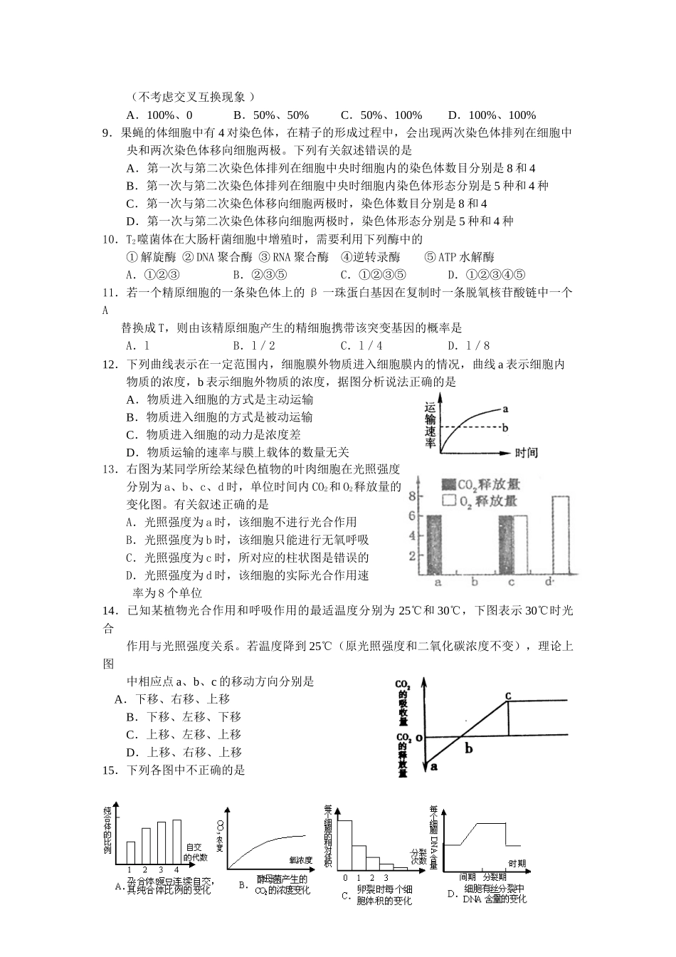 浙江省杭州学军中学2011届高三第一次月考 生物_第2页