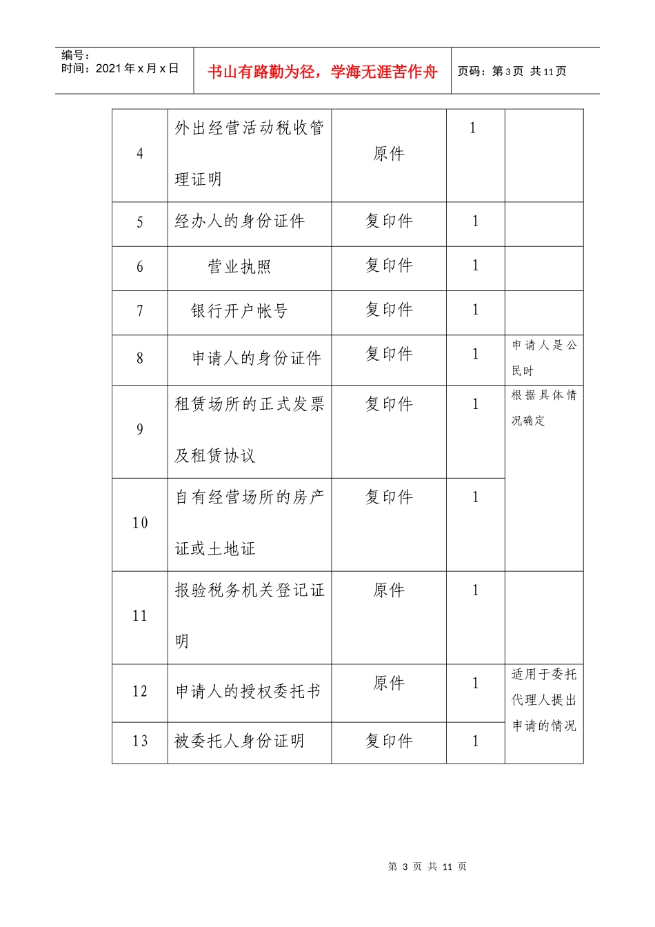 山东省地方税务局_第3页