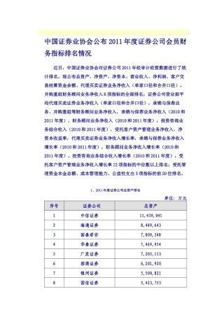中信股票证券及财务会计管理知识分析指标