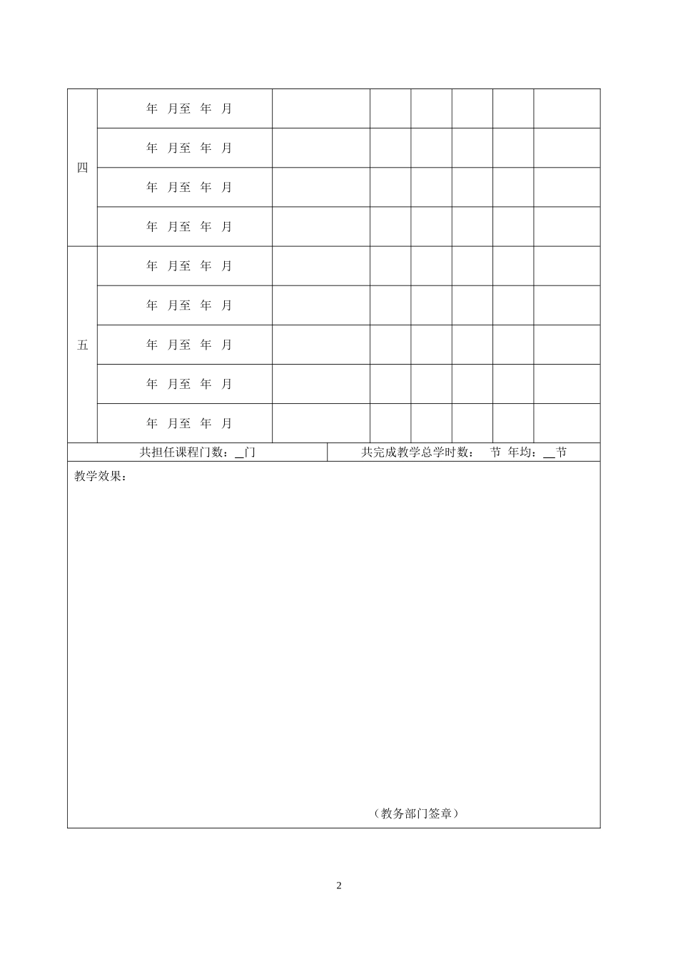 专业技术职务任职资格评审表活页_第2页