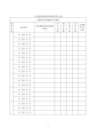 专业技术职务任职资格评审表活页