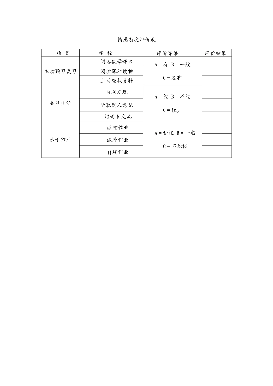 评价表MicrosoftOfficeWord2007文档(3)_第1页