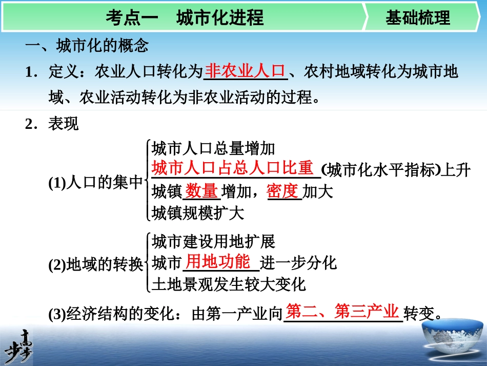 必修二第二章第2讲城市化_第3页
