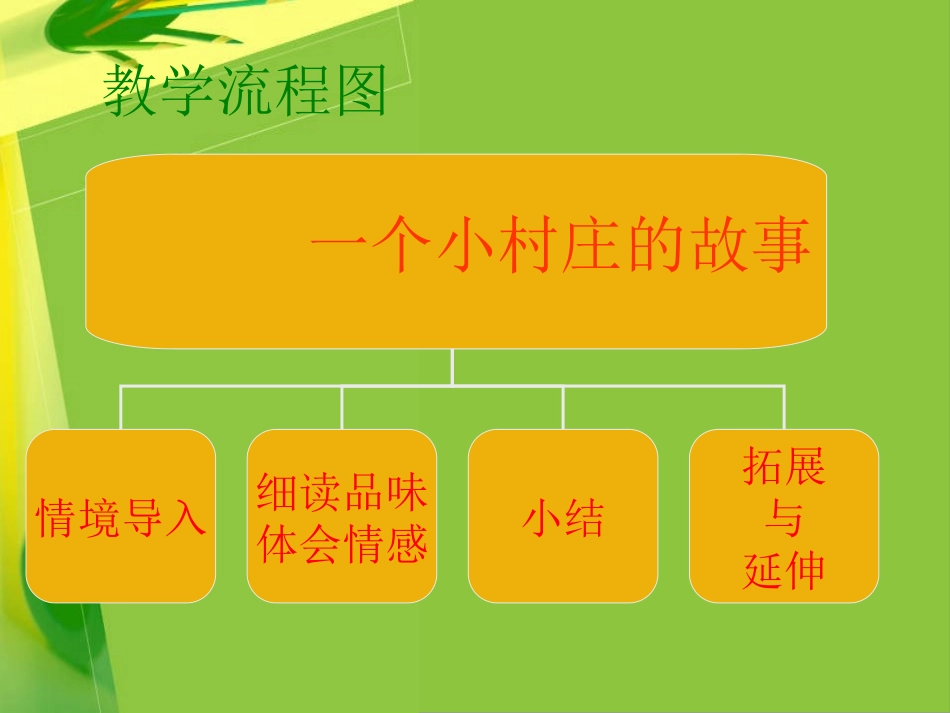 一个小村庄的故事 (2)_第2页
