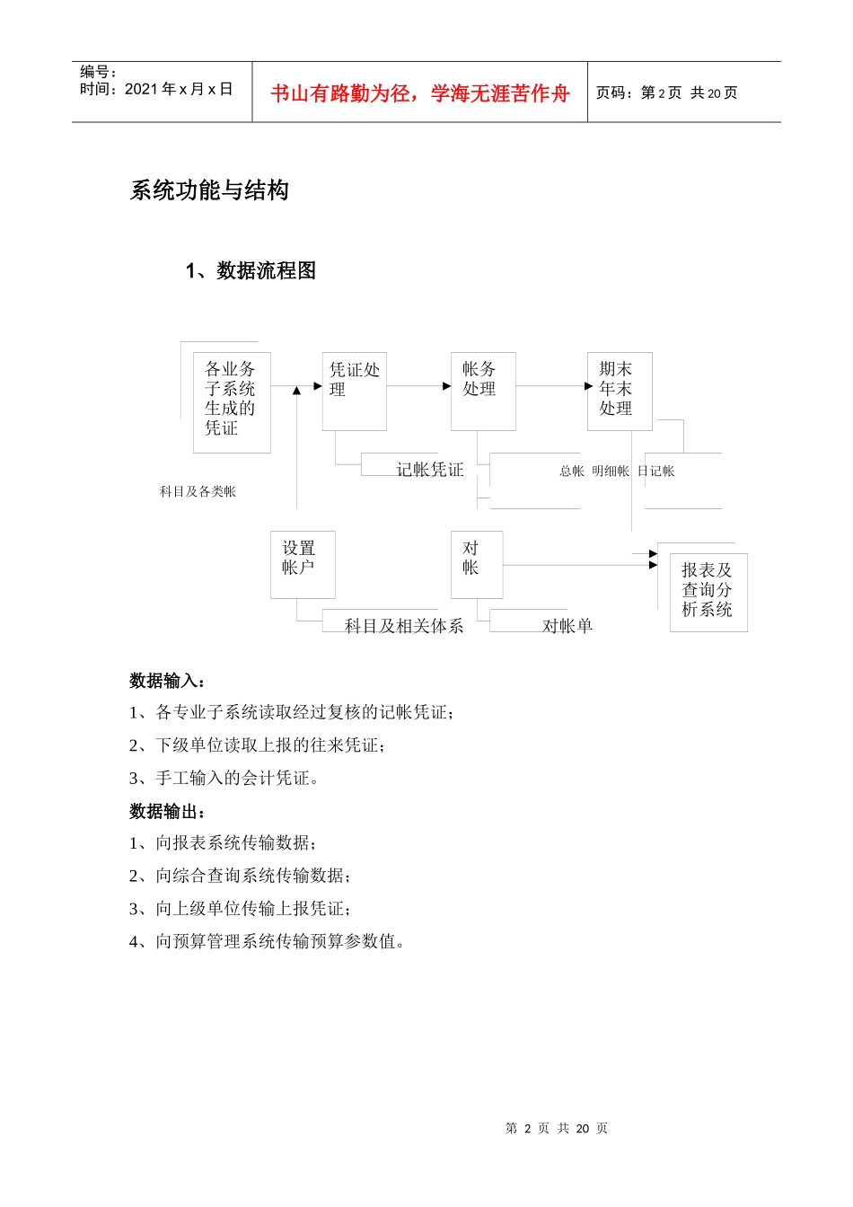 财务核算体系_第2页