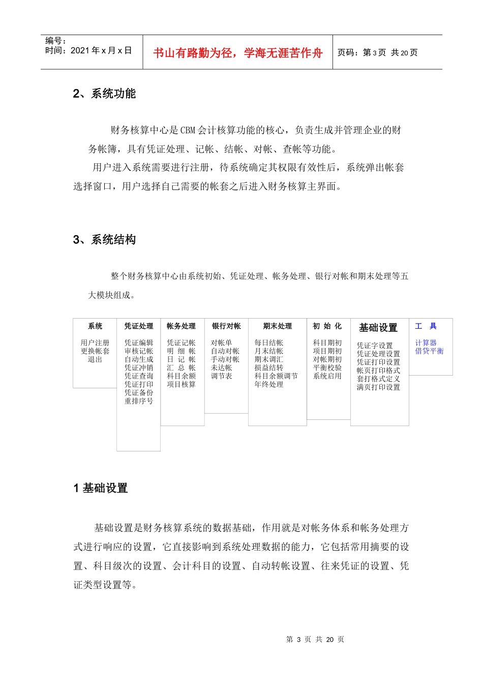 财务核算体系_第3页