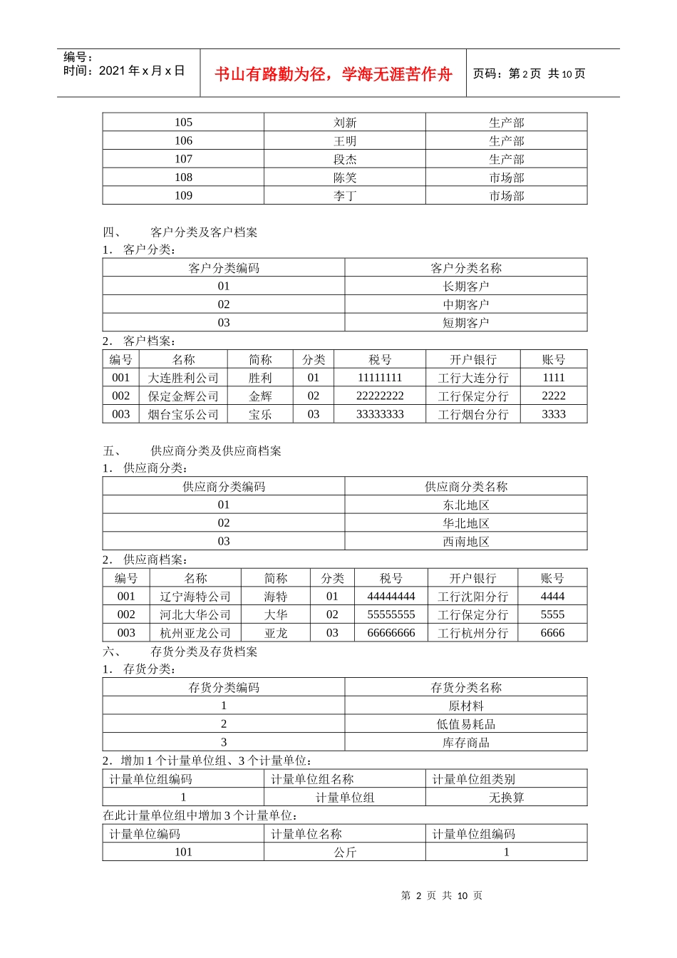 会计电算化 (用友软件)实操题型_第2页