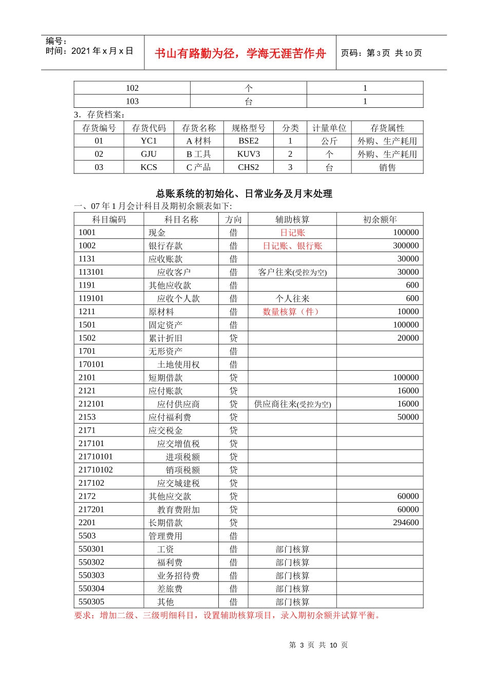 会计电算化 (用友软件)实操题型_第3页