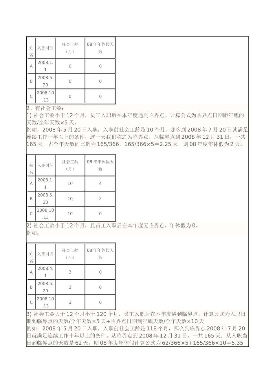 职工带薪年休假的二十一种核算公式_第2页