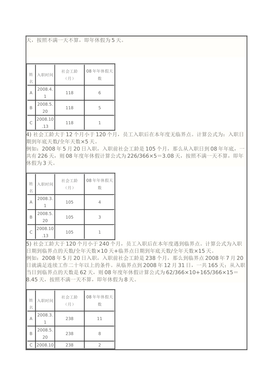 职工带薪年休假的二十一种核算公式_第3页