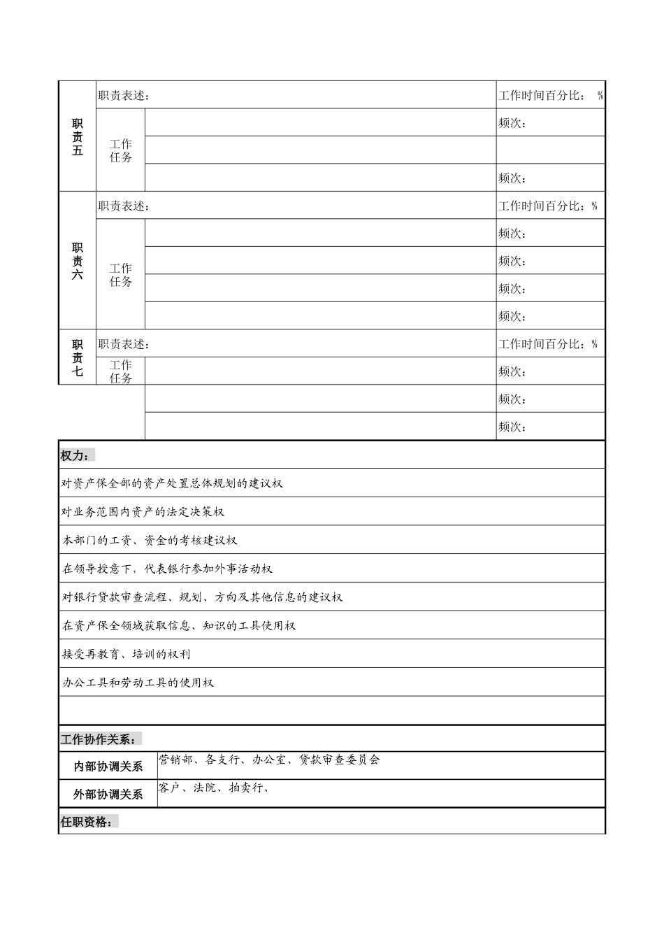 资产保全部副主任岗位说明书_第2页