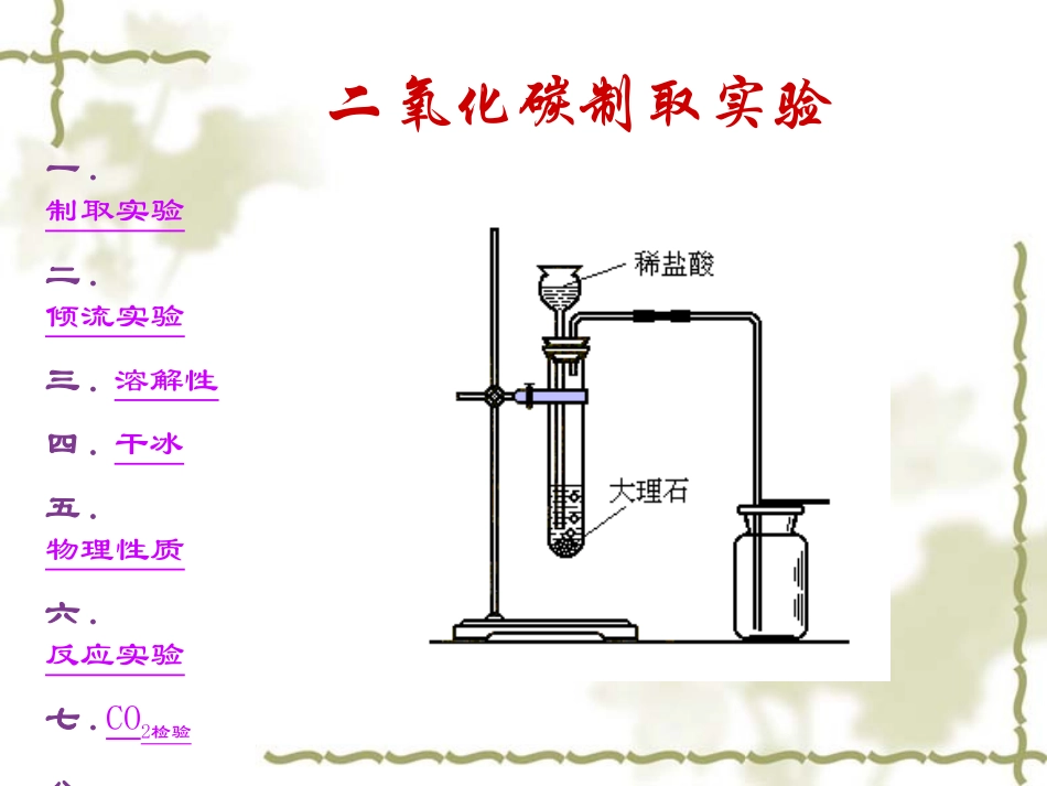 课题3二氧化碳和一氧化碳（第1课时）2_第2页