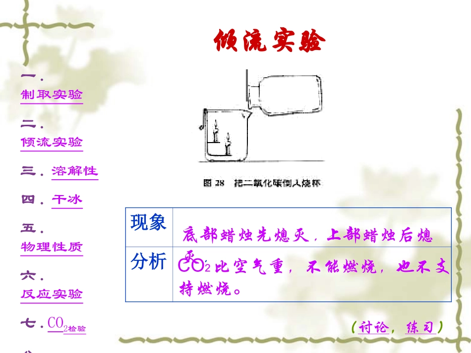 课题3二氧化碳和一氧化碳（第1课时）2_第3页