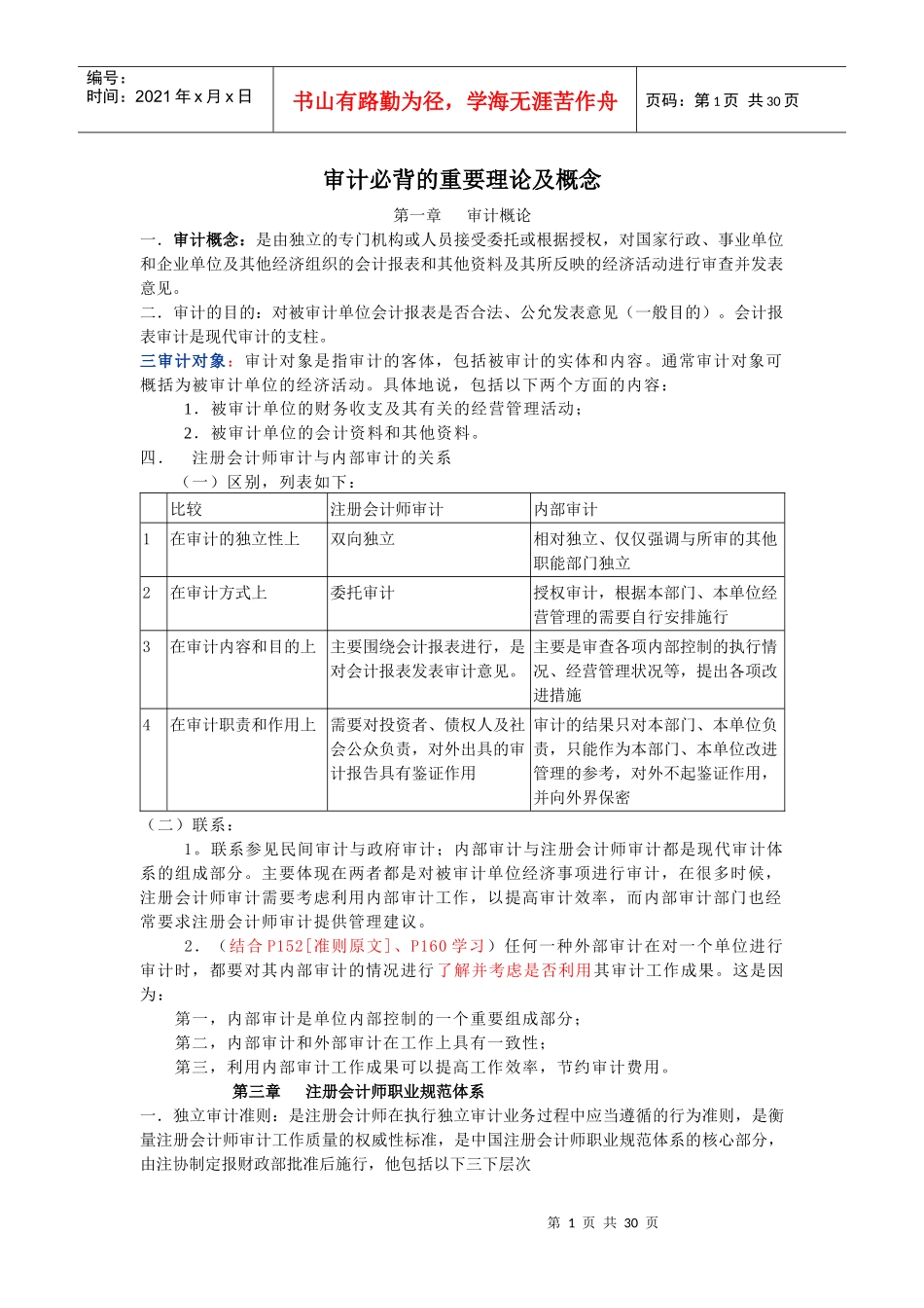 审计必背的重要理论及概念_第1页