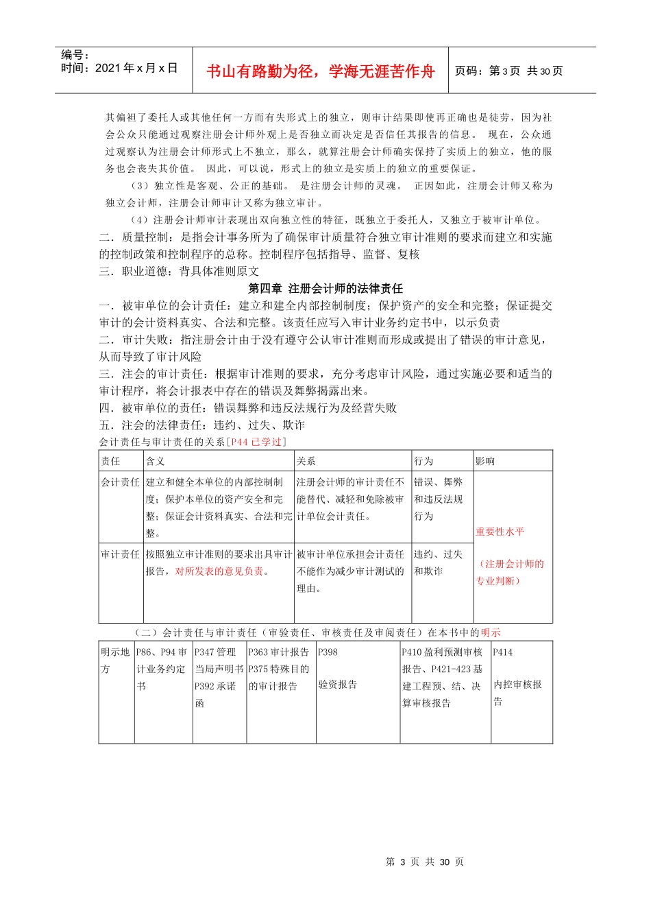 审计必背的重要理论及概念_第3页