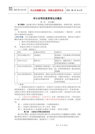 审计必背的重要理论及概念