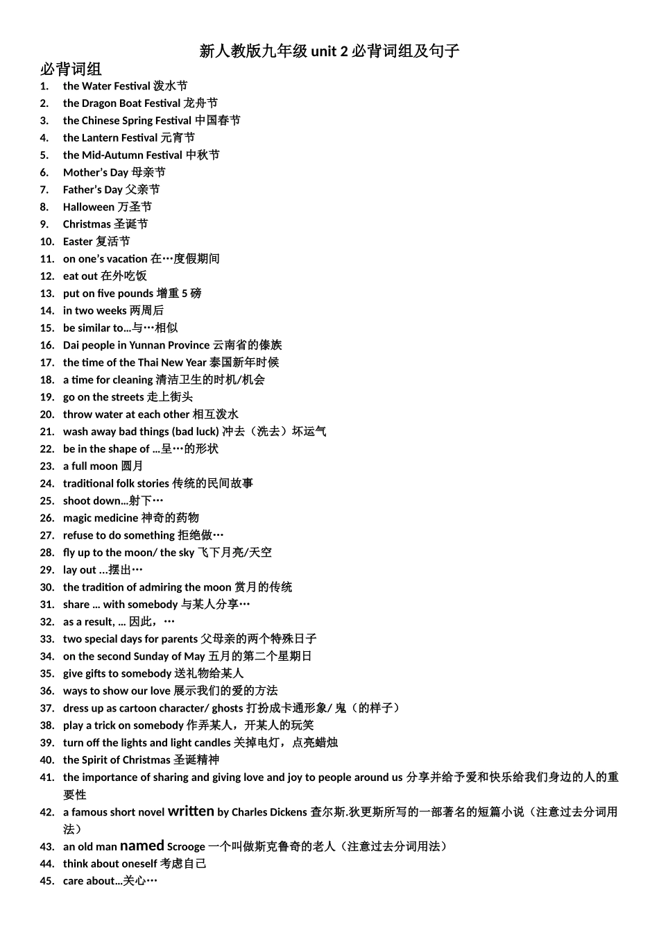 新人教版九年级unit+2必背词组及句子_第1页
