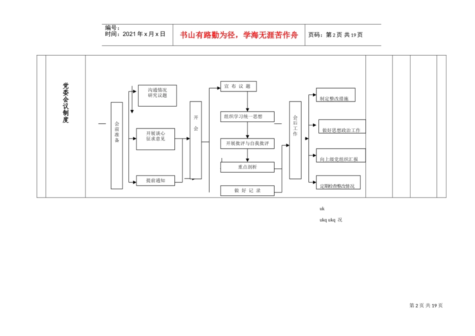 医院内控体系框架(DOC19页)_第2页