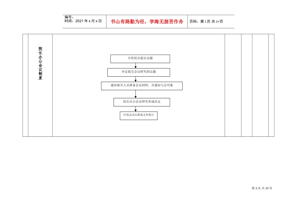 医院内控体系框架(DOC19页)_第3页