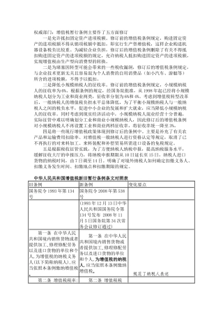 中华人民共和国增值税新旧暂行条例条文对照表