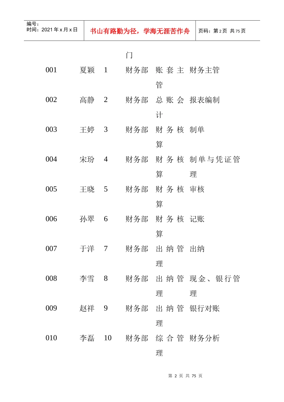 财务管理系统综合应用案例研究分析_第2页