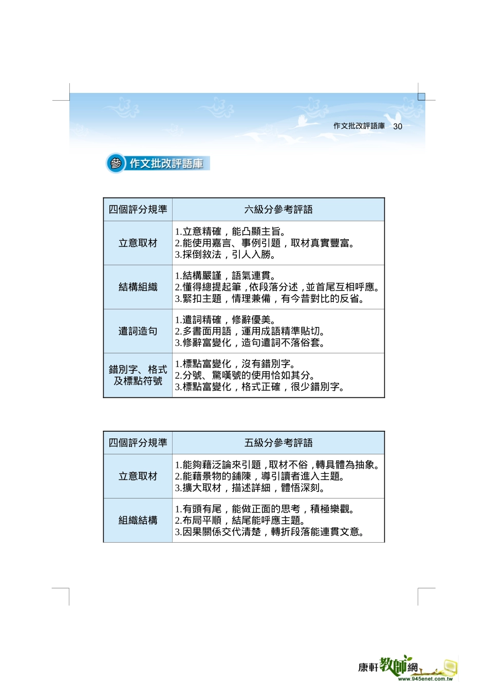 作文批改评语库_第1页
