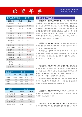 银河投资早参110408