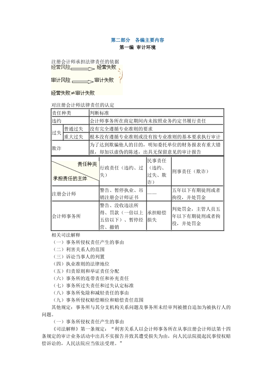 注册会计师审计XXXX主要内容_第1页